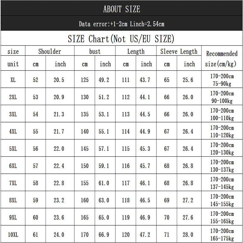 2019 Men's Winter Jacket Fashion Hooded Warm Cotton Casual Jacket Men's Long Over Knee Oversized XL-8XL 9XL 10XL Black Jacket
2019 Men's Winter Jacket Fashion Hooded Warm Cotton Casual Jacket Men's Long Over Knee Oversized XL-8XL 9XL 10XL Black Jacket
