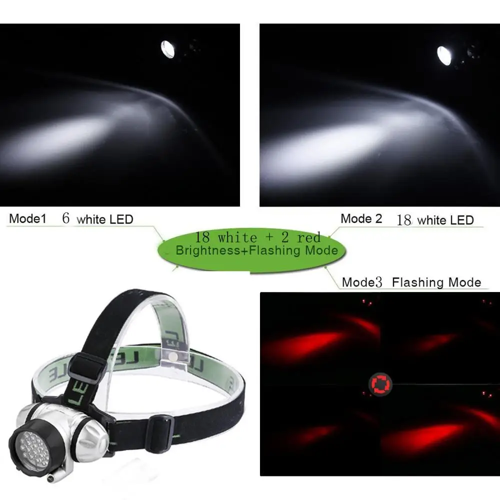 Lot 1/10PCS Mini 3 Modes Waterproof 18 White+2 Red Warning LED 20 Reds Flashlight Headlight Headlamp Night Running Torch Lantern
Lot 1/10PCS Mini 3 Modes Waterproof 18 White+2 Red Warning LED 20 Reds Flashlight Headlight Headlamp Night Running Torch Lantern
