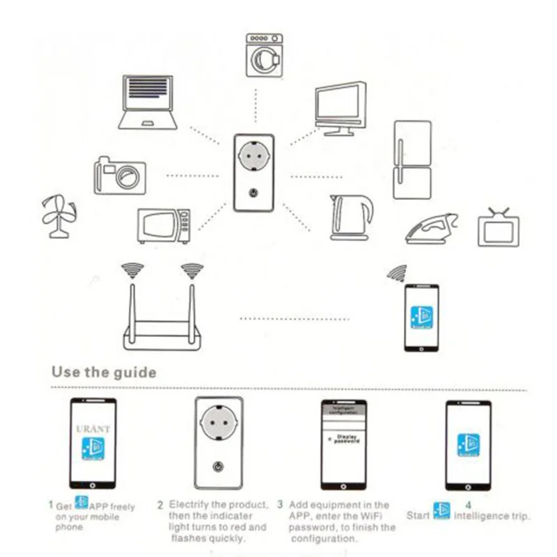 Sonoff S20 Big Sale WiFi Smart Socket EU Wireless Plug Smart Home Switch Power Sockets Work with Alexa Google Assistant HWC
Sonoff S20 Big Sale WiFi Smart Socket EU Wireless Plug Smart Home Switch Power Sockets Work with Alexa Google Assistant HWC