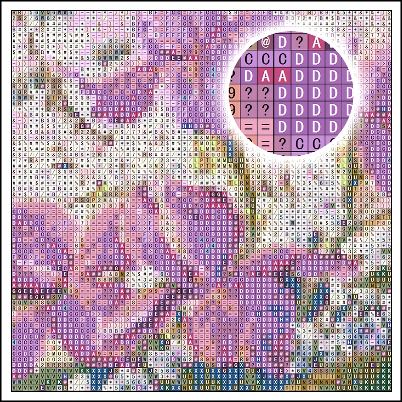 Full Square drill 5D DIY Diamond painting Diamond Embroidery Mosaic Cross Stitch Rhinestone decoration
Full Square drill 5D DIY Diamond painting Diamond Embroidery Mosaic Cross Stitch Rhinestone decoration