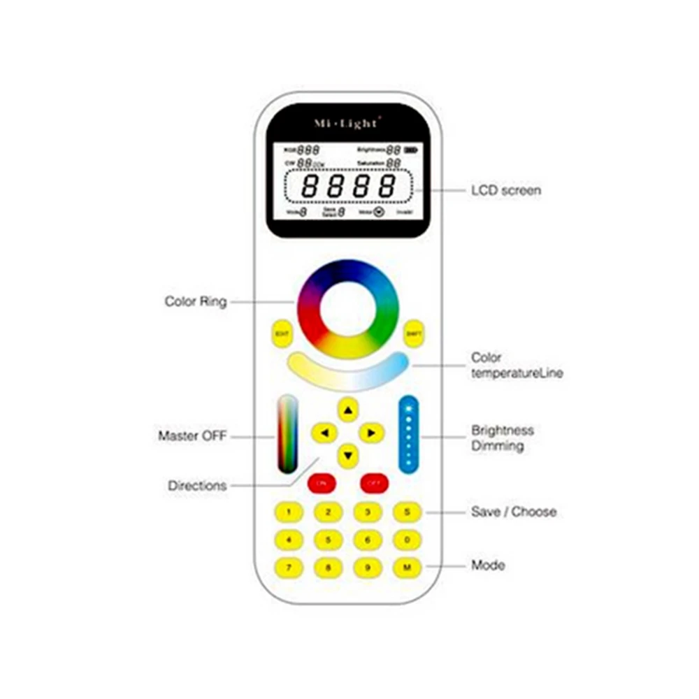 MiBoxer AL1 25W Alpha Lite 2-Wire Dimmer Led Auto Tracking Light 2.4G Wireless FUT090 Remote Control AC100-240V
MiBoxer AL1 25W Alpha Lite 2-Wire Dimmer Led Auto Tracking Light 2.4G Wireless FUT090 Remote Control AC100-240V