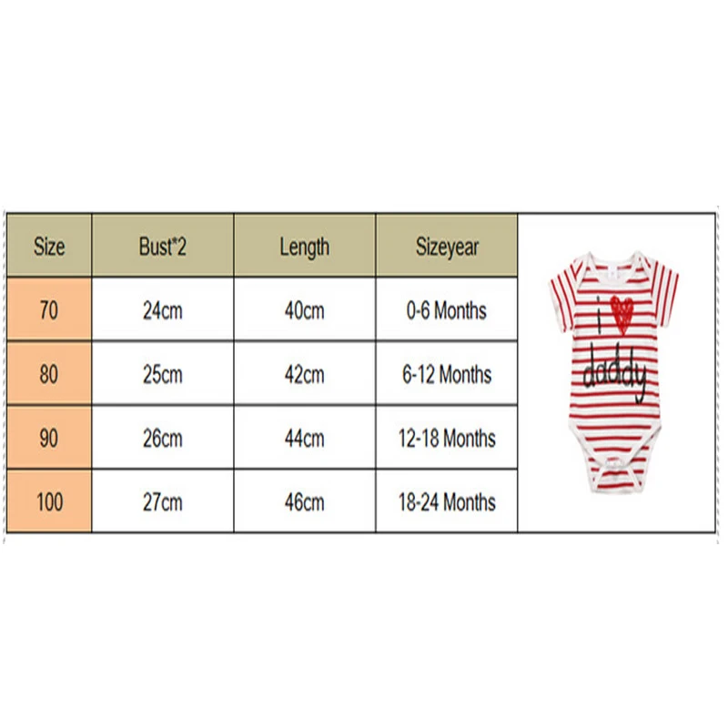 0-24M Cute Newborn Baby Boy Girls Bodysuit Cotton Stripe Letter Jumpsuit Toddler Kids Playsuit Summer Baby Clothes Unisex
0-24M Cute Newborn Baby Boy Girls Bodysuit Cotton Stripe Letter Jumpsuit Toddler Kids Playsuit Summer Baby Clothes Unisex