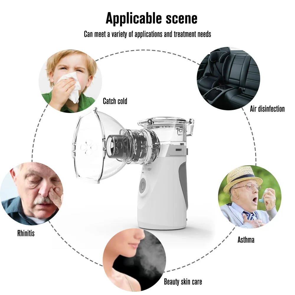 Yongrow медицинский новейший небулайзер ручной для детей ингалятор астмы