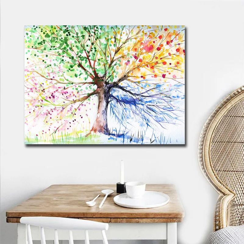 Watercolor Tree Pictures Art Cuadros Decoracion Salon Single Panel Big Size Canvas Art Printed Modern Oil Painting No Frame
Watercolor Tree Pictures Art Cuadros Decoracion Salon Single Panel Big Size Canvas Art Printed Modern Oil Painting No Frame