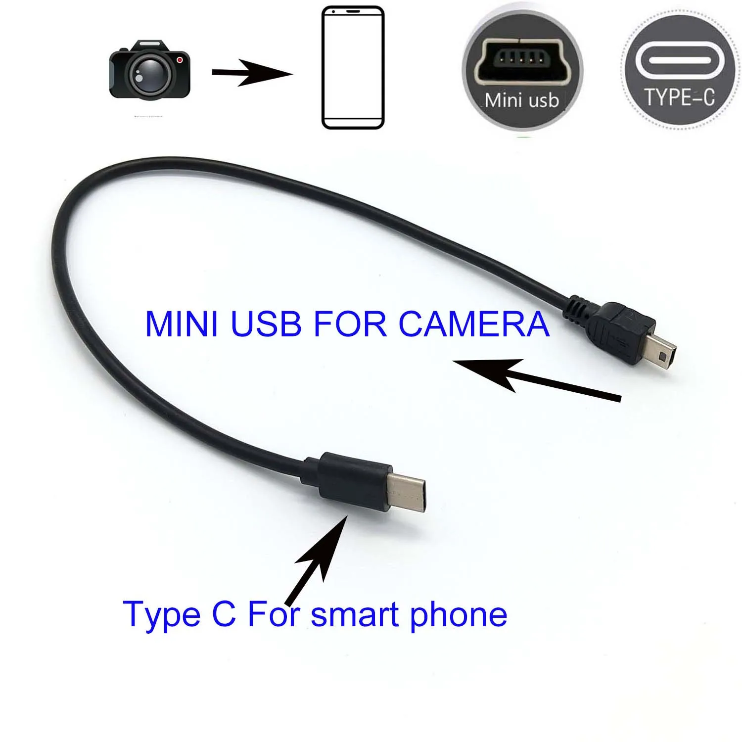 Кабель OTG с портом TYPE C на mini usb для камеры Nikon D7000 D3000 D40 D40x D60 D610 sx телефона|Кабели