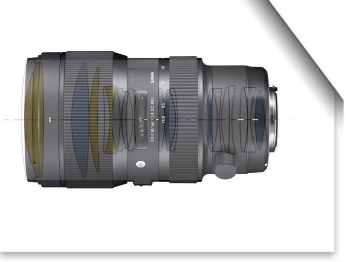 Объектив Sigma 50-100 мм f/1 8 DC HSM Art для 600D 650D 700D 750D 760D 800D 60D 70D 77D 80D 7D Rebel T3i T4i T5i |