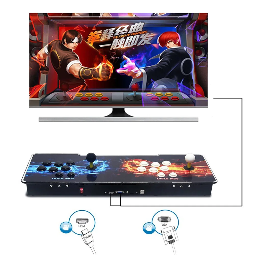 Игровая приставка 4S двойная аркадная 815 игр 1280x720 Full HD 2 игрока с выходом HDMI и VGA |