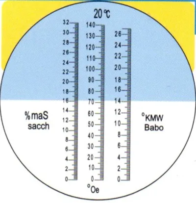 Refractometer OE wine alcohol meter Brix Salinometer Freezing instrument Concentration Meter 0-140OE 0-25KMW babo0-32% mas sacch
Refractometer OE wine alcohol meter Brix Salinometer Freezing instrument Concentration Meter 0-140OE 0-25KMW babo0-32% mas sacch