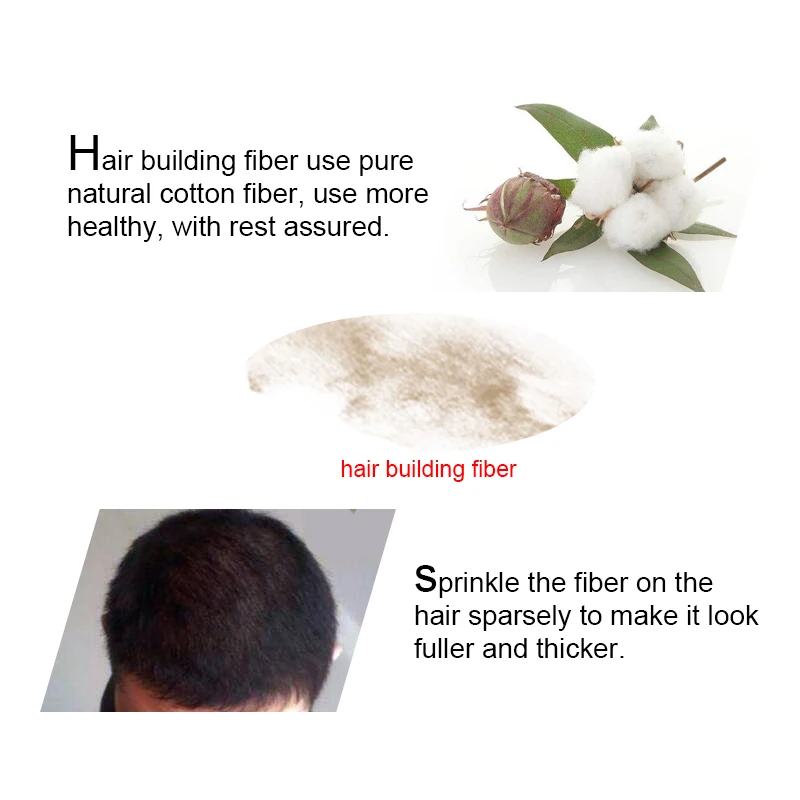 hair fibre 28g Hair thin building fibers herbal natural plant cotton beauty makeup hair products anti hair loss
hair fibre 28g Hair thin building fibers herbal natural plant cotton beauty makeup hair products anti hair loss