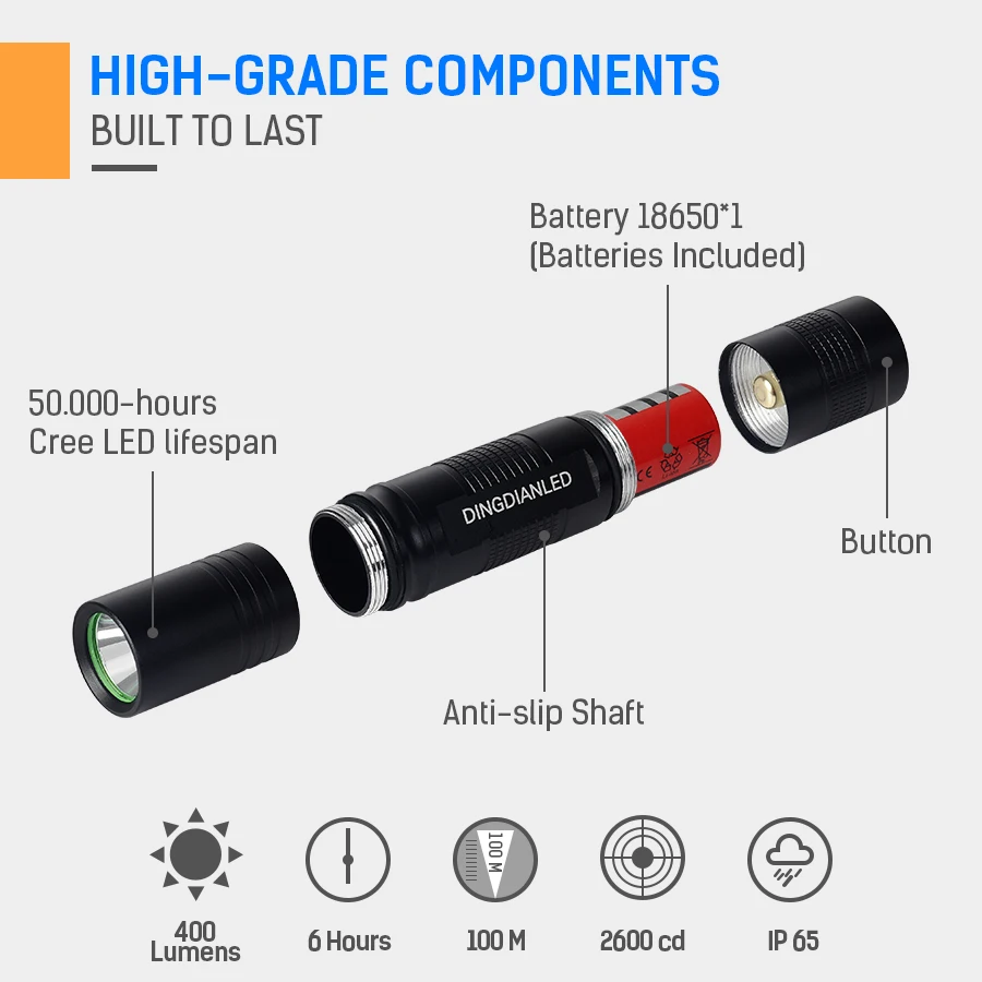 Многофункциональный светодиодный фонарик 18650 Батарея 3 7 V тактический для