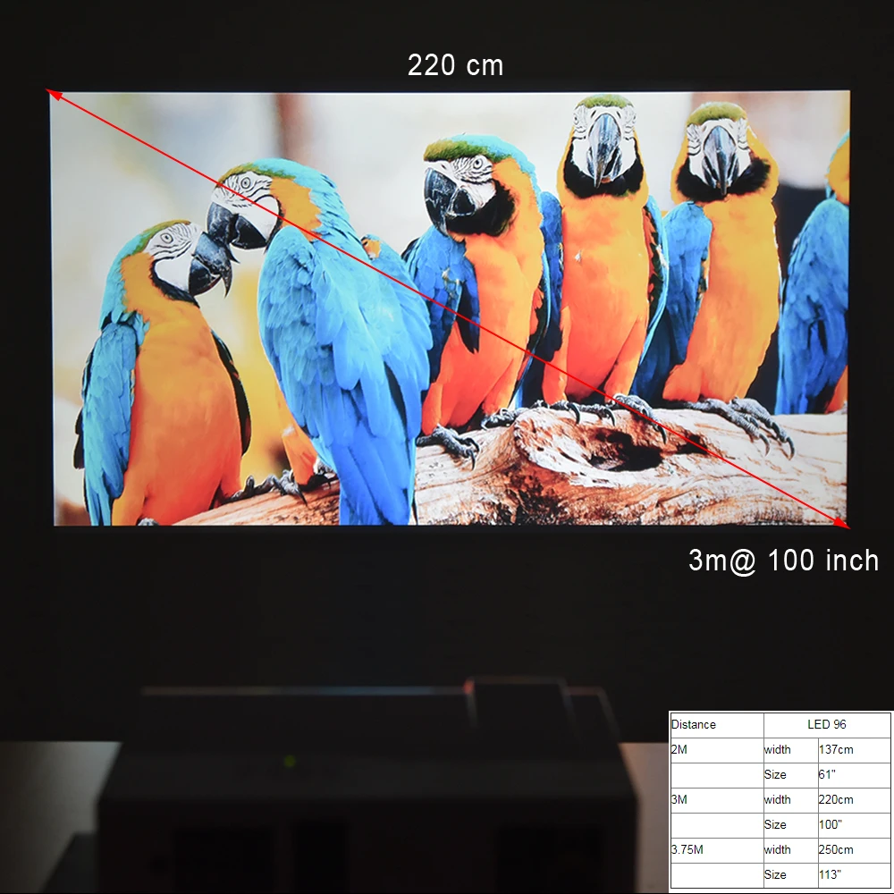 Светодиодный 96 + BT96 проектор Android wifi 1280*800 Full HD 1080p видео 3D домашний светодиодный