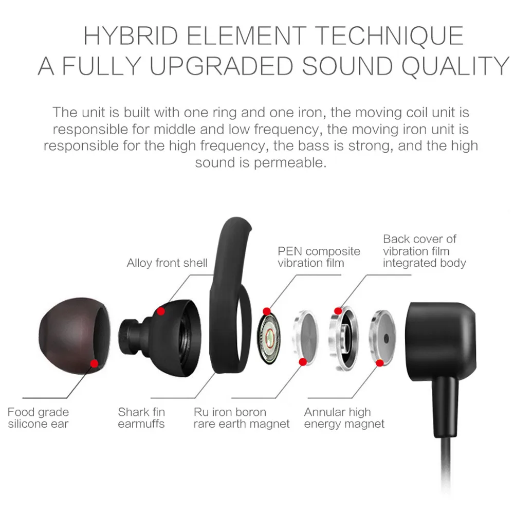 2019 Bluetooth наушники Беспроводные спортивные Шейная гарнитура с микрофоном Версия