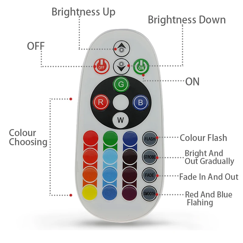2x RGB T10 водить автомобиль габаритной лампы Дистанционное управление для Honda Civic