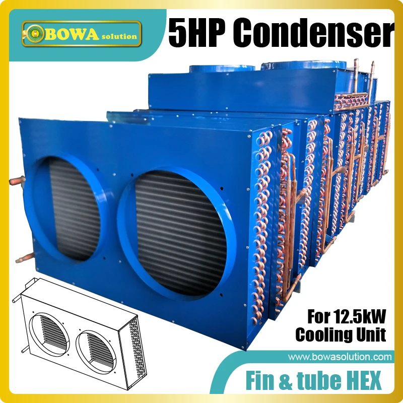 5HP fin & tube heat exchanger is good choice for air cooled oil cooler, seafood machines or water temperature machines
5HP fin & tube heat exchanger is good choice for air cooled oil cooler, seafood machines or water temperature machines