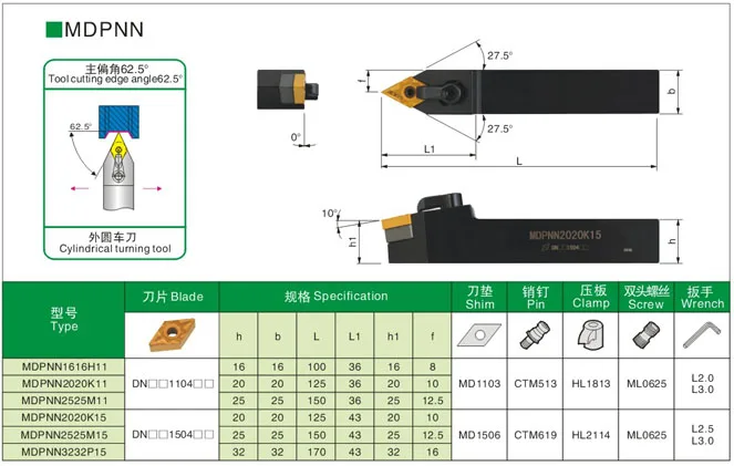 MDPNN 1616H11/2020K11/2525M11 External Turning Tools Holders CNC Lathe Cutting Machining Boring Toolholders
MDPNN 1616H11/2020K11/2525M11 External Turning Tools Holders CNC Lathe Cutting Machining Boring Toolholders