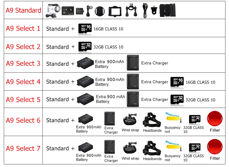 Geekam A9 действие Камера 1080 P 140D Full HD 2 'ཚ м Водонепроницаемая миникамера для