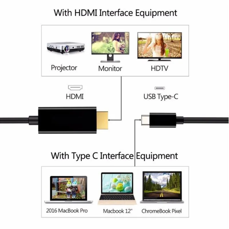 4k30hz Plug And Play USB3.1 Type-C to HDMI Adapter Cable for Type-c Interface | Электроника