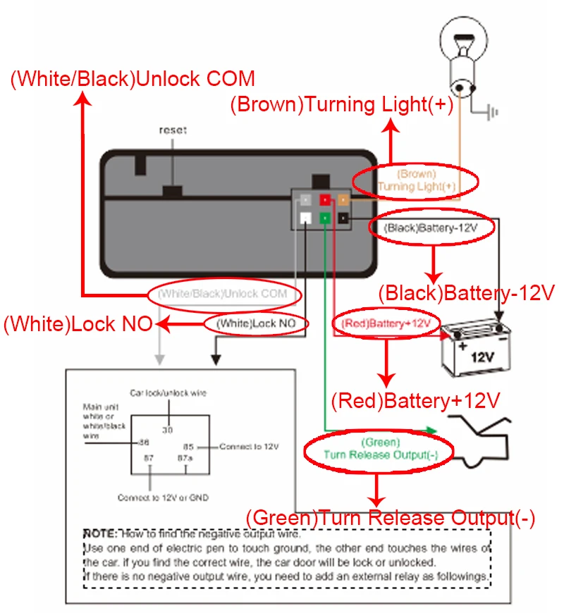 For Peugeot Remote Smart Key Smartphone Control Car Alarm Security Button Android Passive Keyless Entry Central Locking
For Peugeot Remote Smart Key Smartphone Control Car Alarm Security Button Android Passive Keyless Entry Central Locking