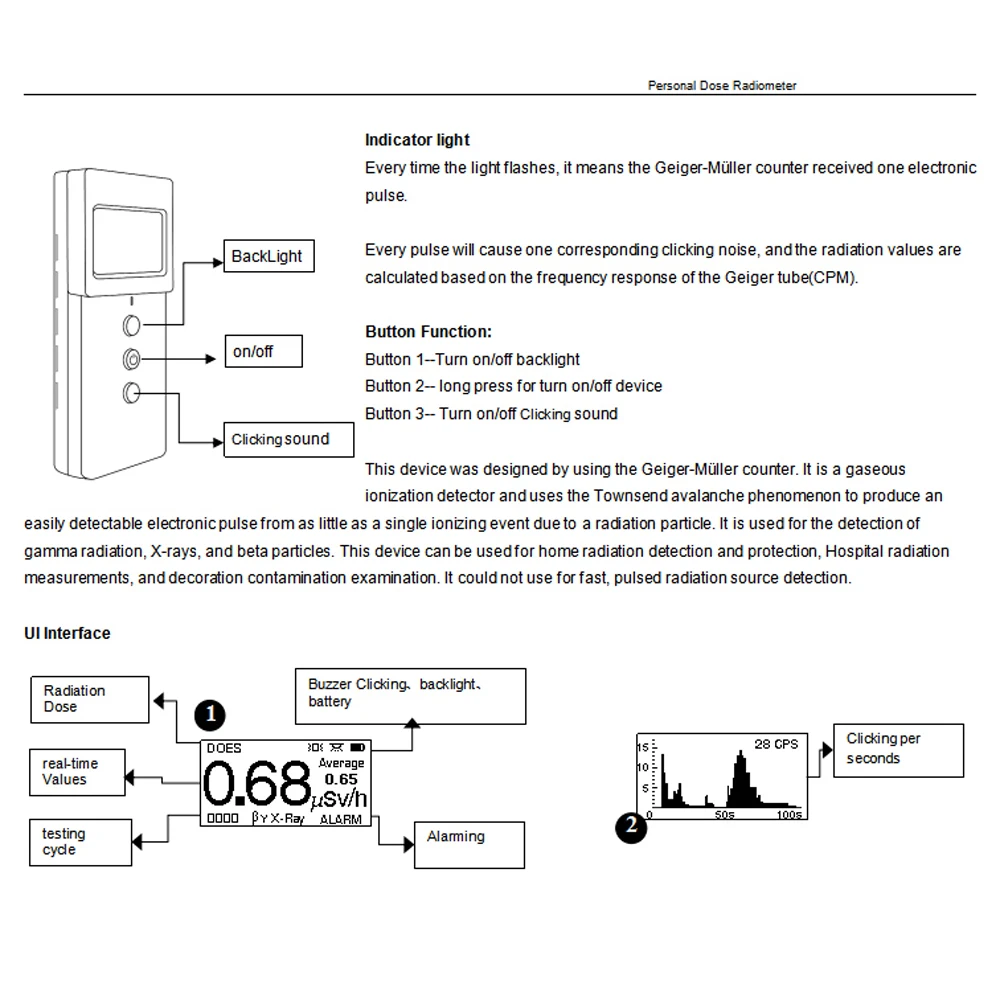 NEW Electromagnetic Field Radiation Tester EMF Meter Handheld Counter Digital Dosimeter LCD Detector Measurement
NEW Electromagnetic Field Radiation Tester EMF Meter Handheld Counter Digital Dosimeter LCD Detector Measurement