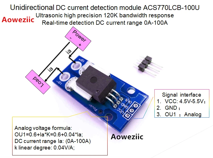 Unidirectional DC Current Sensor module ACS770LCB-100U 120 kHz Bandwidth DC: 0-100A 0.04V/1A
Unidirectional DC Current Sensor module ACS770LCB-100U 120 kHz Bandwidth DC: 0-100A 0.04V/1A