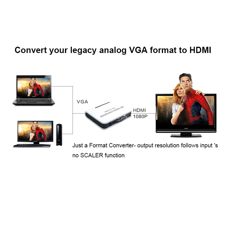 VGA Converter HDMI with Audio 1080x1920 Resolution,3.5mm Stereo VGA-HDMI w/ Power Adapter,VGA 2 HDMI 1080p ADC
VGA Converter HDMI with Audio 1080x1920 Resolution,3.5mm Stereo VGA-HDMI w/ Power Adapter,VGA 2 HDMI 1080p ADC
