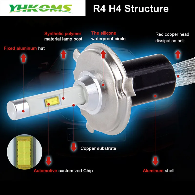 Светодиодные лампы YHKOMS для фар головного света комплект Все в одном H4 9003 HB2