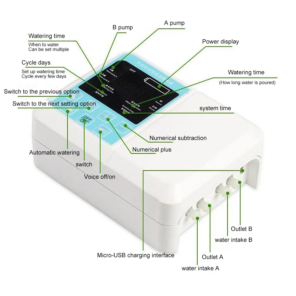 Gardern Smart Solar Energy Drip Irrigation System Automatic Plant Watering Device Irrigation Timer Kit Double Water Pump Tool
Gardern Smart Solar Energy Drip Irrigation System Automatic Plant Watering Device Irrigation Timer Kit Double Water Pump Tool