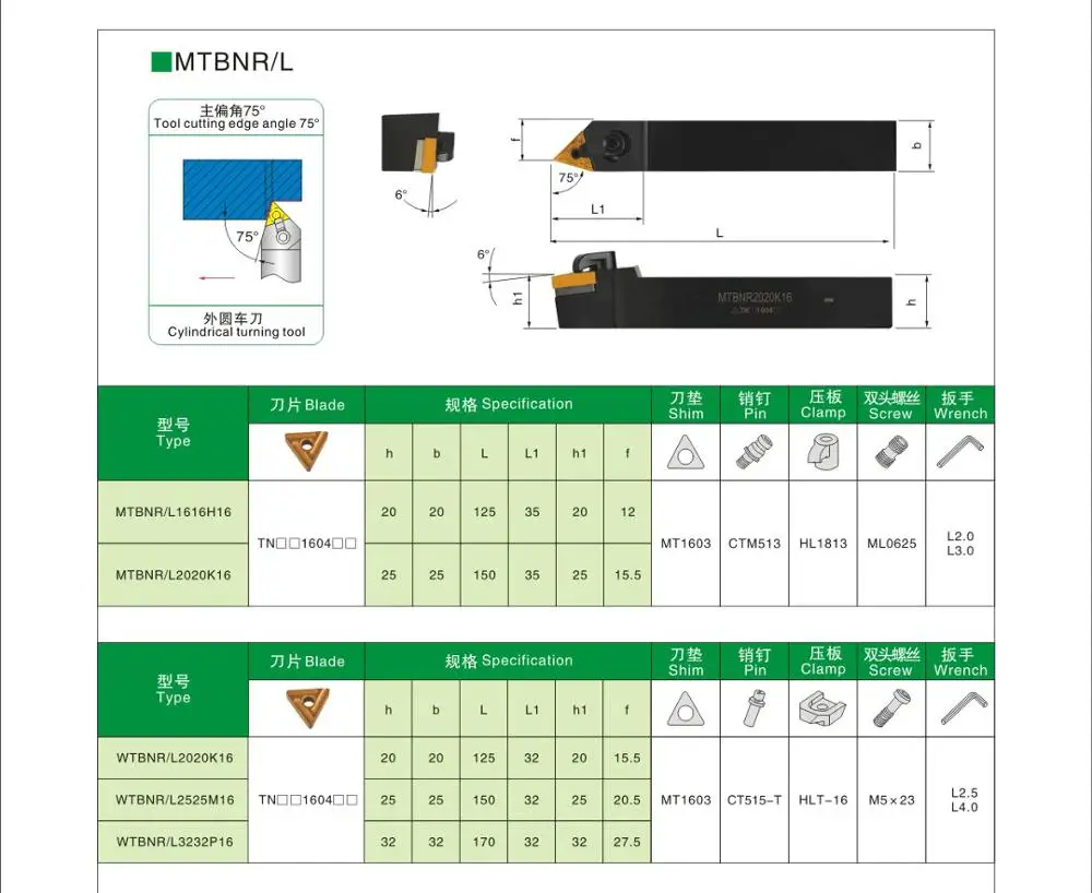OYYU Lathe Cutter Arbor MTBNR1616H16 MTBNL1616H16 Lathe Cutter MTBNR MTBNL Turning Tool Holder use Carbide Inserts TNMG16 CNC
OYYU Lathe Cutter Arbor MTBNR1616H16 MTBNL1616H16 Lathe Cutter MTBNR MTBNL Turning Tool Holder use Carbide Inserts TNMG16 CNC