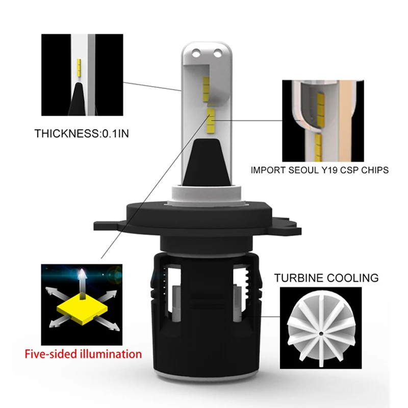 1 set 60W 8400lm motorcycle H4 H7 LED bulbs for headlight H1 H3 H8 H9 H11 HB3 HB4 9005 9006 LED automotive headlamp 6000k 12V
1 set 60W 8400lm motorcycle H4 H7 LED bulbs for headlight H1 H3 H8 H9 H11 HB3 HB4 9005 9006 LED automotive headlamp 6000k 12V