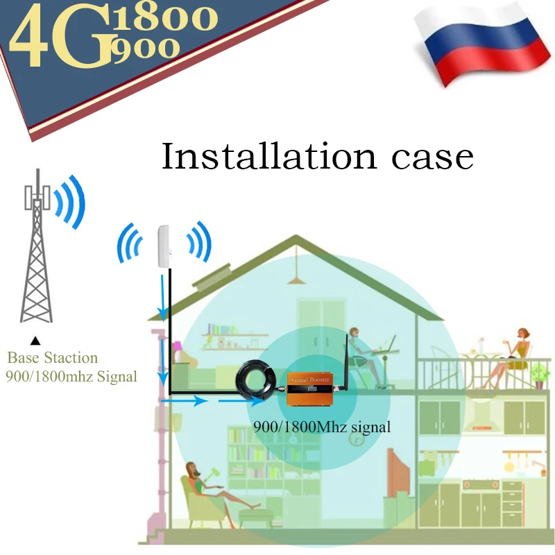 2G 4G Cellular Amplifier LTE1800 900 Dual Band GSM Signal Repeater DCS1800 UMTS 900 2G 4G Mobile Signal Booster GSM 4G Amplifier
2G 4G Cellular Amplifier LTE1800 900 Dual Band GSM Signal Repeater DCS1800 UMTS 900 2G 4G Mobile Signal Booster GSM 4G Amplifier