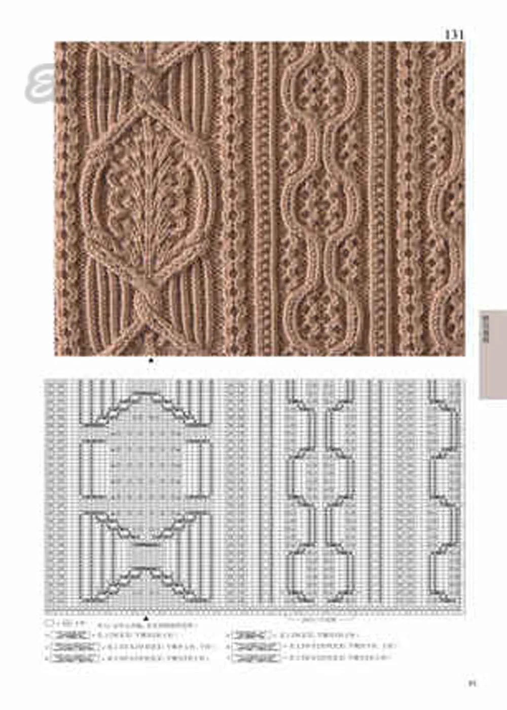 2pc/set Japanese Knitting Patterns Book 250 / 260 BY HITOMI SHIDA Classic Sweater weave patterns tutorial in Chinese edition
2pc/set Japanese Knitting Patterns Book 250 / 260 BY HITOMI SHIDA Classic Sweater weave patterns tutorial in Chinese edition