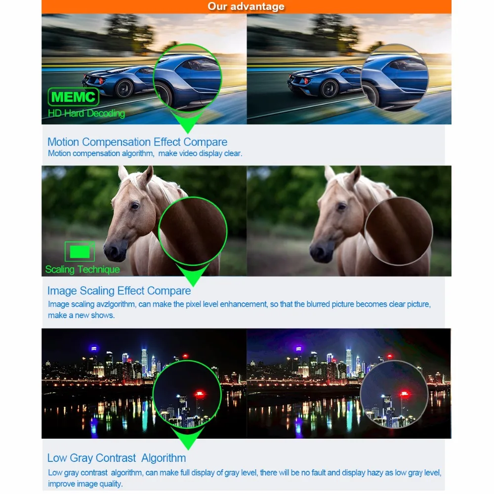 Best Selling AMS-MVP508 Video Processor Video Seamless Switcher for Outdoor Full Color LED Display
Best Selling AMS-MVP508 Video Processor Video Seamless Switcher for Outdoor Full Color LED Display