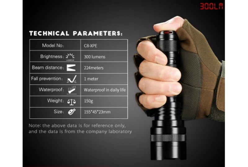 C8-XPE Aluminum flashlight 18650 Rechargeable Battery Waterproof Outdoor Pocketman Camping Powerful Led Flashlight | Лампы и освещение