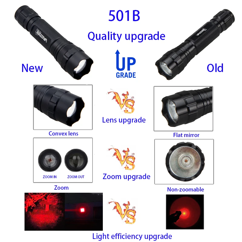 VASTFIRE 300 Yard Zoomable led tactical red Flashlight Predator Varmint Hog Torch lantern 20mm Mount Airsoft Rifle Scope light
VASTFIRE 300 Yard Zoomable led tactical red Flashlight Predator Varmint Hog Torch lantern 20mm Mount Airsoft Rifle Scope light