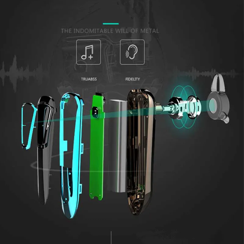 High performance Long standby Bluetooth Earphone Hands-free Wireless Headphones voice control Earbud with Microphone Earphone
High performance Long standby Bluetooth Earphone Hands-free Wireless Headphones voice control Earbud with Microphone Earphone
