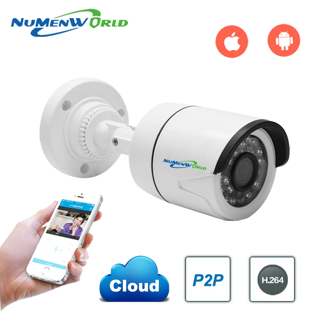 Numenworld IPC 1/4 ''h62 датчик + XM510 HD 720P IP камера ONVIF P2P детектор движения RTSP