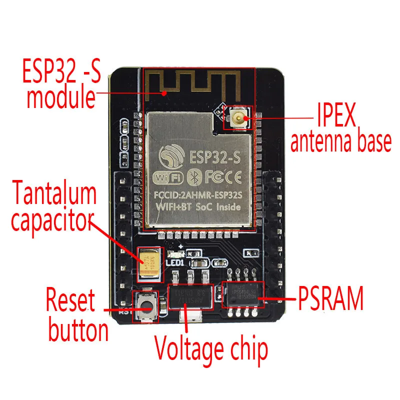 ESP32 CAM WiFi + Bluetooth модуль серийный для макетная плата 5V с модулем камеры OV2640|Запасные
