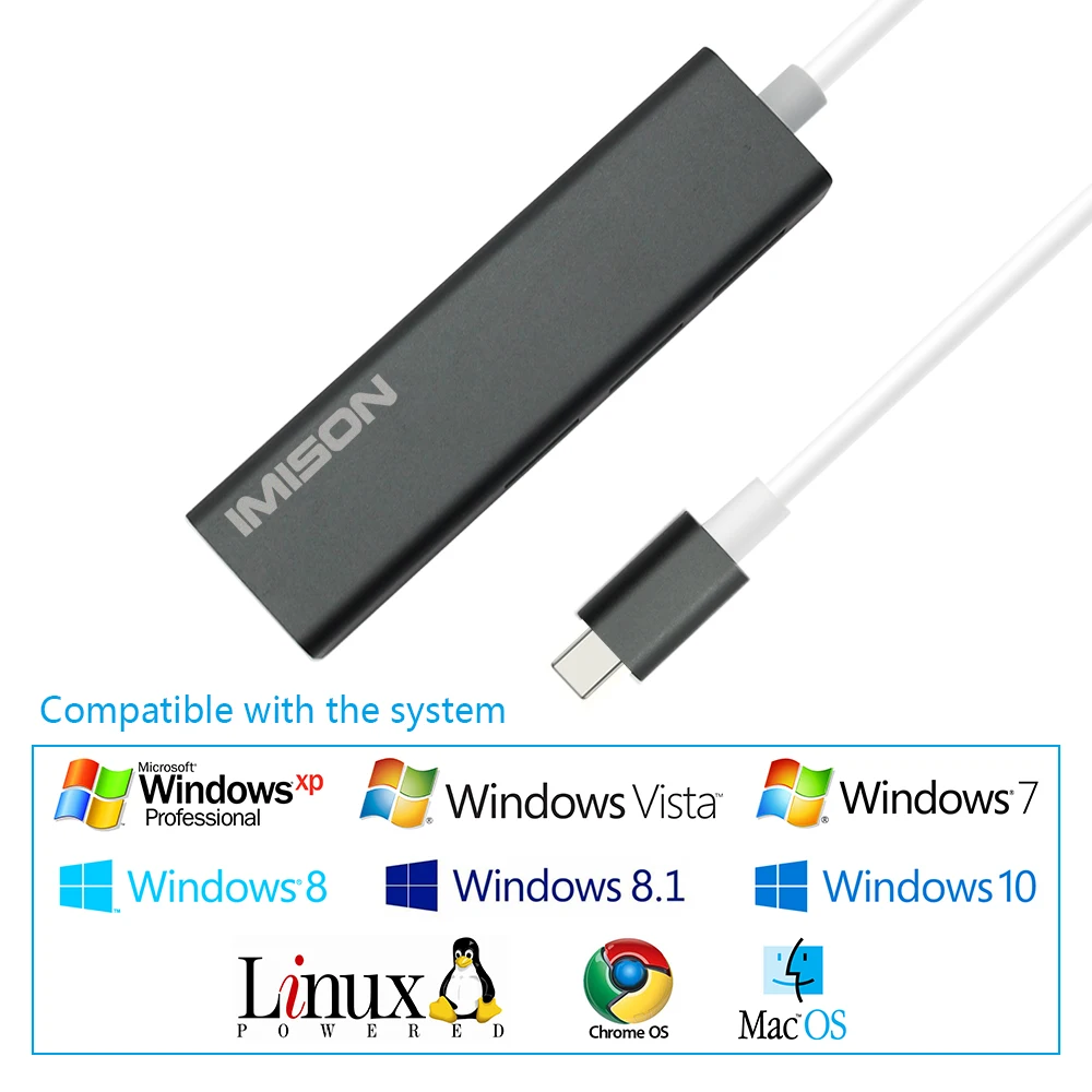 IMISON Type C Lan USB to 3-Port 2.0 Hub with Ethernet RJ45 Adapter |