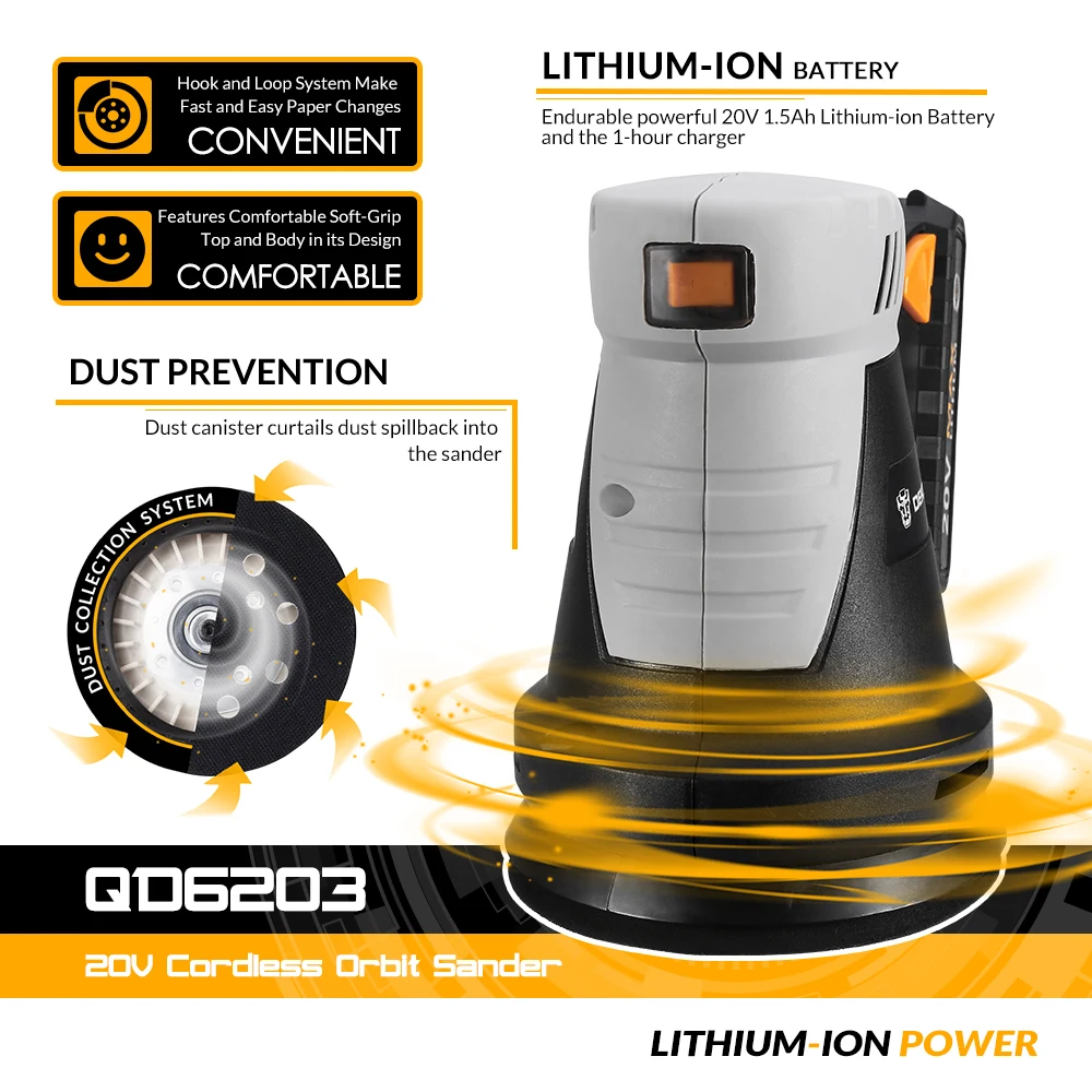 DEKO DKSD20Q2 20V Беспроводная электрическая Сандерс с наждачной бумагой литий-ионный