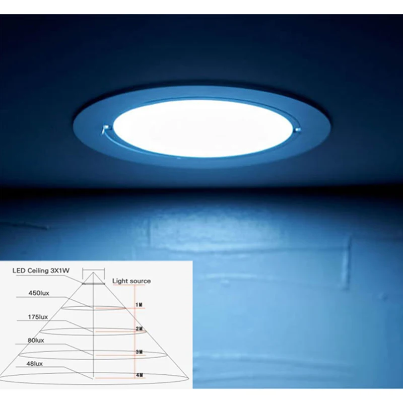free shipping 3W 5W 7W led Ceiling Light spotlight AC85-265V CREE LED downlight lams white shell cool warm white light
free shipping 3W 5W 7W led Ceiling Light spotlight AC85-265V CREE LED downlight lams white shell cool warm white light