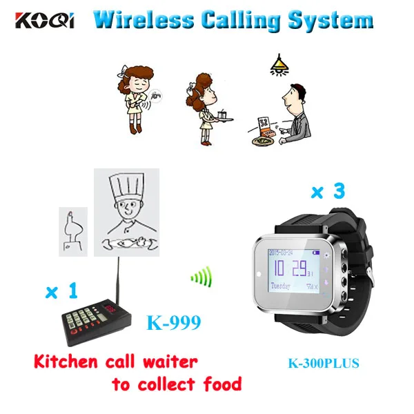 Kitchen Call Waiter Transmitter System With 1 Keypad With 3 Watch Pager For Restaurant Service
Kitchen Call Waiter Transmitter System With 1 Keypad With 3 Watch Pager For Restaurant Service