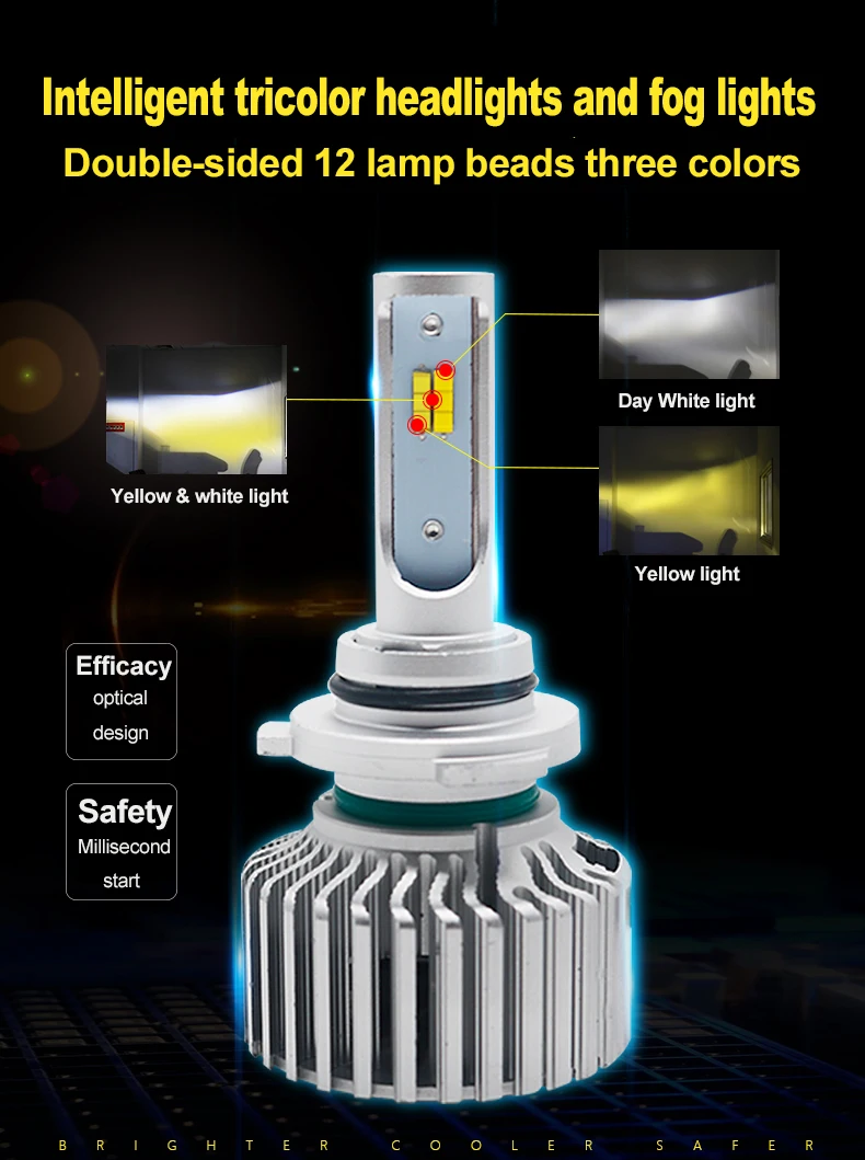 2Pcs 60W 6000LM 9005 9012 H1 H11 H7 H4 LED Headlight Bulb 3 Color Changing Yellow White 3000K 6000K Auto Lights Accessories
2Pcs 60W 6000LM 9005 9012 H1 H11 H7 H4 LED Headlight Bulb 3 Color Changing Yellow White 3000K 6000K Auto Lights Accessories