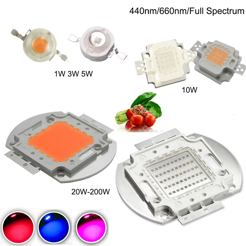 

High Power LED Chip Full Spectrum Grow Royal Blue 440nm Deep Red 660nm 1W 3W 5W 10W 20W 30W 50W 100W Integrated DIY for Plant