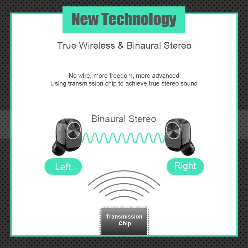TWS-наушники AMTERBEST V7 Mini с поддержкой Bluetooth 4 2 | Электроника