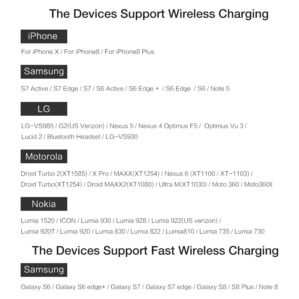 FLOVEME 5 В/2A QI быстро Беспроводной Зарядное устройство для samsung Galaxy S8 S7 S6 край все