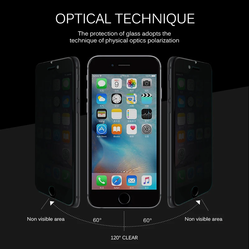 Взрывозащищенное Закаленное стекло для iPhone X 6 6S 8 7 Plus защита экрана анти