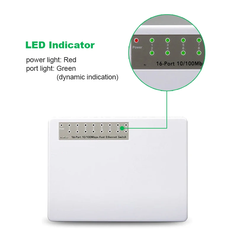 Professional 16 Ports Network Switch Fast Ethernet LAN RJ45 Vlan Switcher 10/100Mbps Hub for Desktop PC with EU/US Adapter
Professional 16 Ports Network Switch Fast Ethernet LAN RJ45 Vlan Switcher 10/100Mbps Hub for Desktop PC with EU/US Adapter