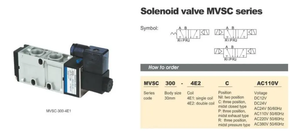 MVSC300-4E2C 220V AC 5Port 3Pos 1/2 "BSP соленоидный воздушный клапан двойная катушка Led
MVSC300-4E2C 220V AC 5Port 3Pos 1/2 "BSP соленоидный воздушный клапан двойная катушка Led