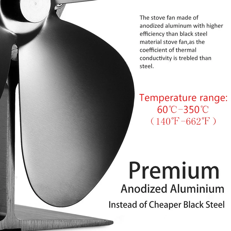 Black Fireplace 5 Blade Heat Powered Stove Fan komin Log Wood Burner Eco Friendly Quiet Fan Home Efficient Heat Distribution
Black Fireplace 5 Blade Heat Powered Stove Fan komin Log Wood Burner Eco Friendly Quiet Fan Home Efficient Heat Distribution