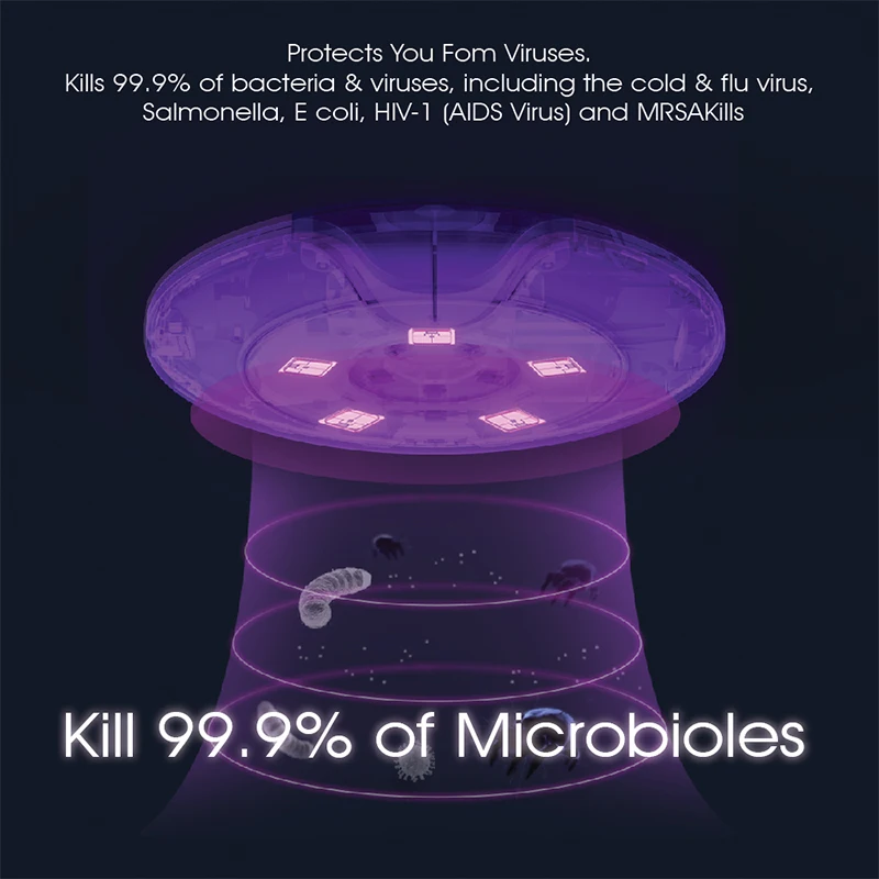 59S Multifunctional UV LED Sterilizer S8 Portable Sterilizing Cover for Baby Tableware Milk Bottle Coffee Mugs Disinfection
59S Multifunctional UV LED Sterilizer S8 Portable Sterilizing Cover for Baby Tableware Milk Bottle Coffee Mugs Disinfection